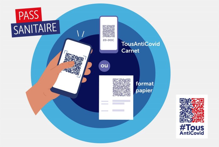 INFORMATIONS COVID 19